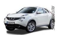 NISSAN     日産 Juke® [F15] 07/2010-