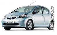 TOYOTA     トヨタ Aygo (KGB10L) 02/2005-