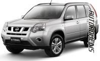 Žibintų apiplovėjai ir dangteliai Taiwan ©™  NISSAN X-Trail® 03/2007- 